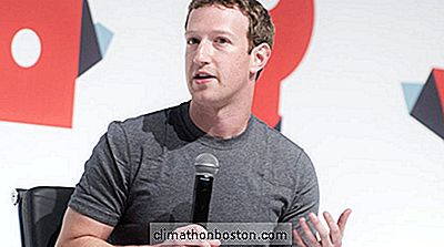 Facebook เป็นที่นิยมมากที่สุดเว็บไซต์สื่อสังคมสำหรับธุรกิจขนาดเล็ก B2C, การสำรวจกล่าวว่า