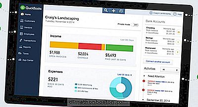 Finanzen: Ist Das Ende In Der Nähe Von Quickbooks Desktop? Intuit Bevorzugt Quickbooks Online