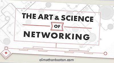 Master Art Of Networking Med Disse 8 Tips | 2018