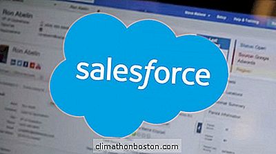 Salesforce Har Som Mål Att Hjälpa Småföretag Nära Försäljningen Med Salesforceiq