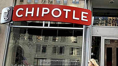 Was Können Sie Von Chipotle Über Die Rettung Ihrer Marke Lernen?